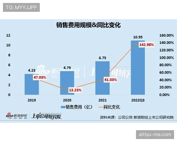 维尼修斯进攻贡献解析：终结效率的瓶颈与突破路径