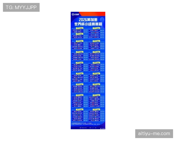 2026世界杯48队12小组赛制如何规定小组出线规则