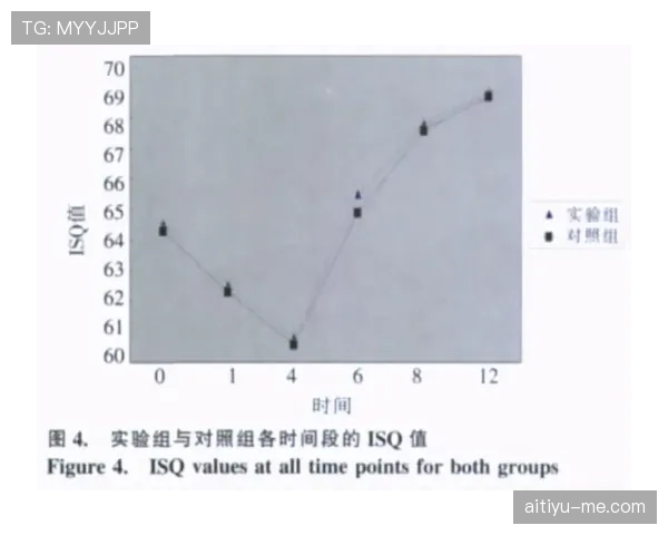 维尔茨身体隐患如何制约其出勤稳定性？