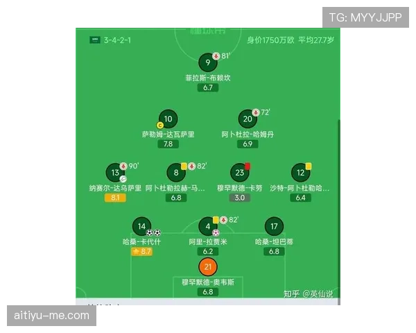 沙特世界杯H组出线前景分析